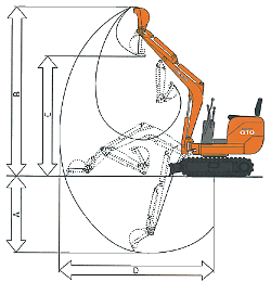 Campo Operativo Daewoo Solar 010
